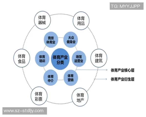 体育的多元发展与创新:探析全球运动潮流与中国体育未来前景