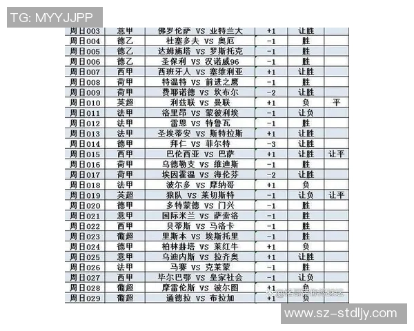 西甲联赛赛程如何确定